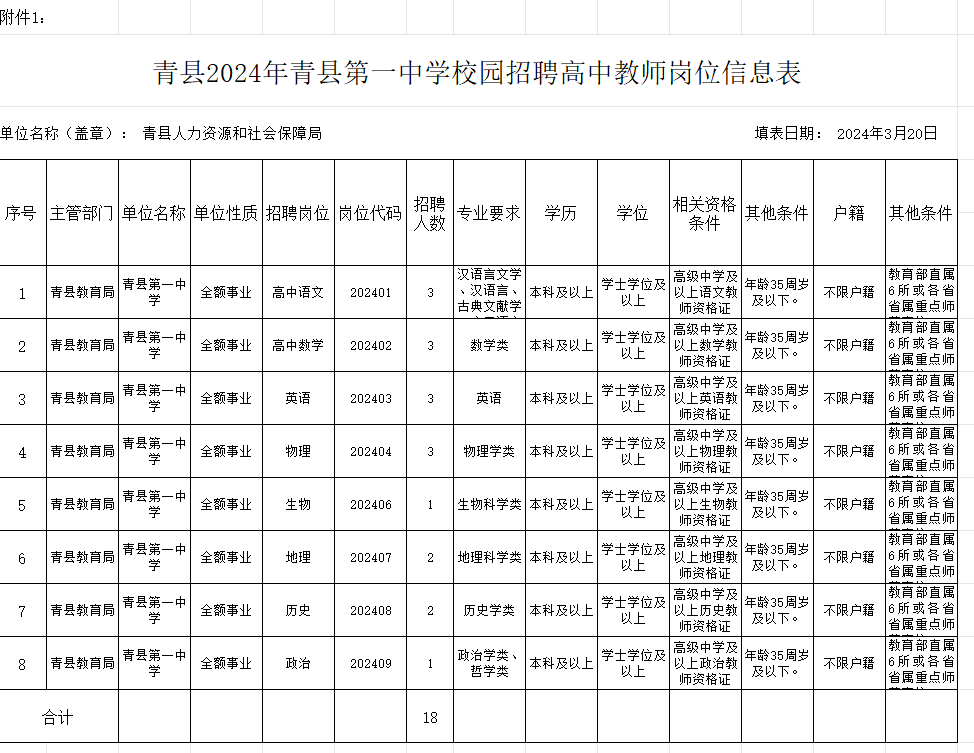 青县一中老师图片